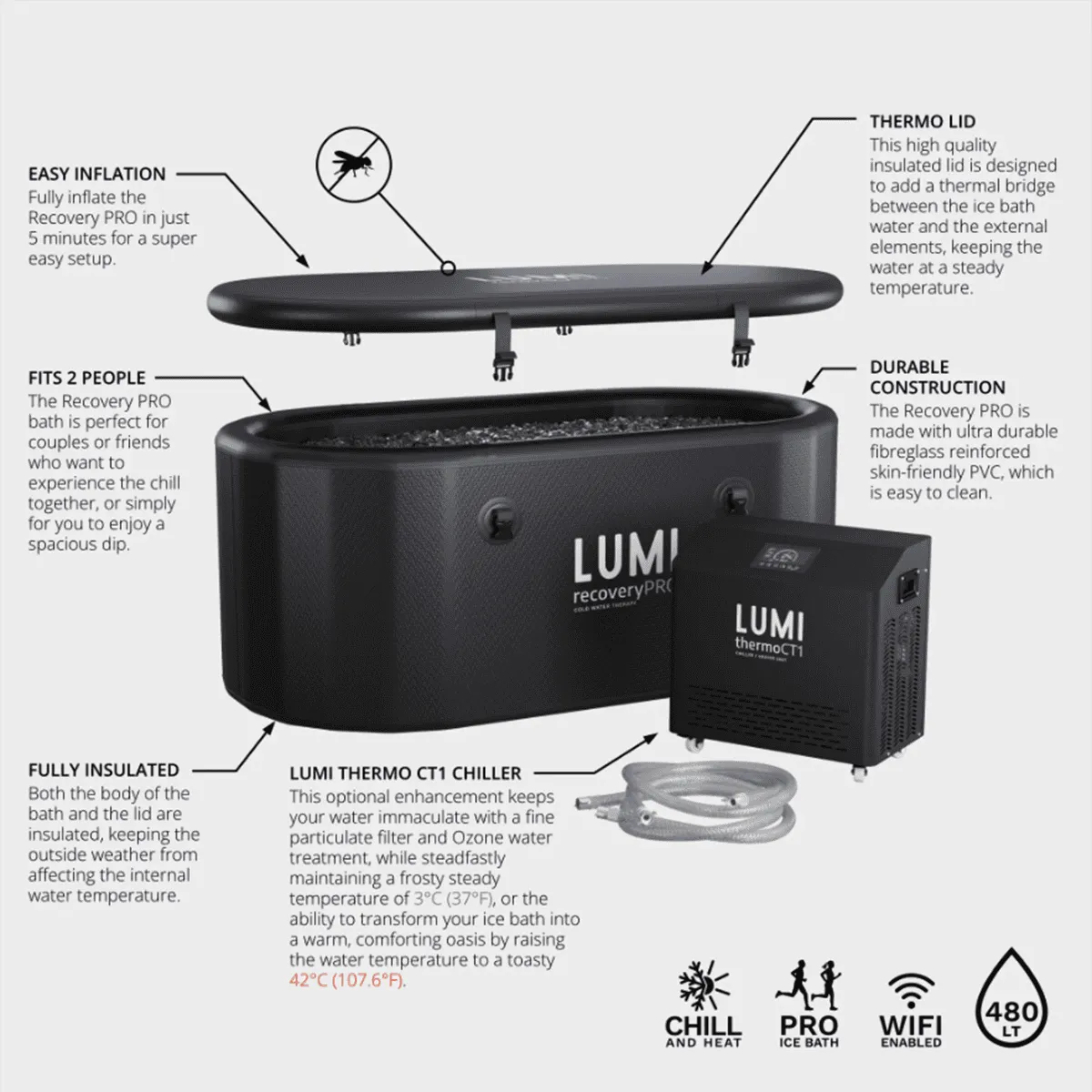 Lumi Recovery PRO™ Ice Bath